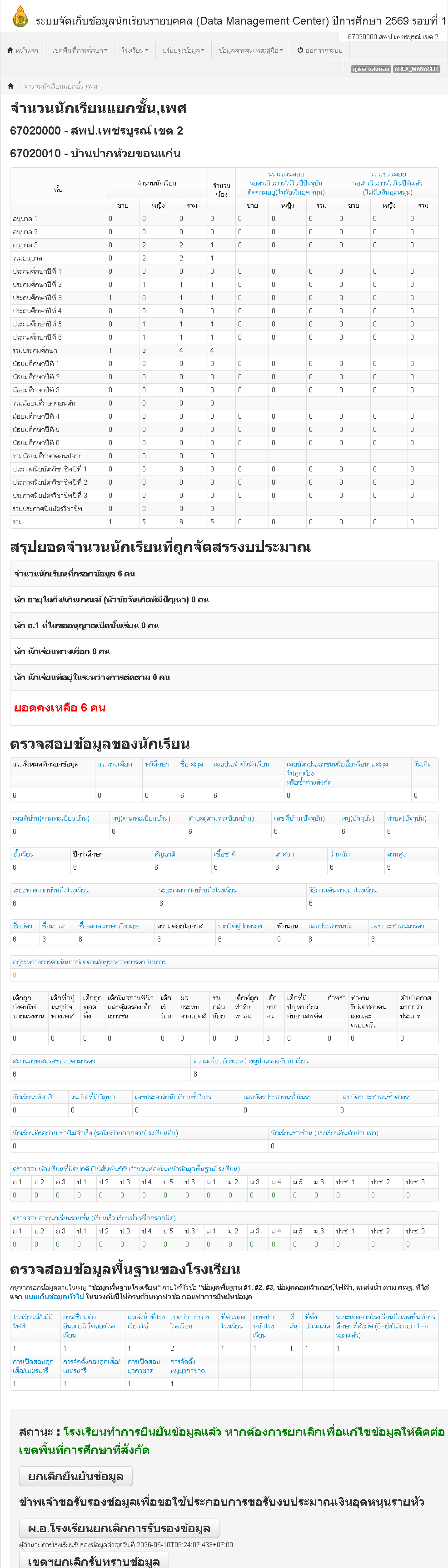 รูปภาพโรงเรียนบ้านปากห้วยขอนแก่น#เรียนรวมทุกชั้น .บ้านท่าโก