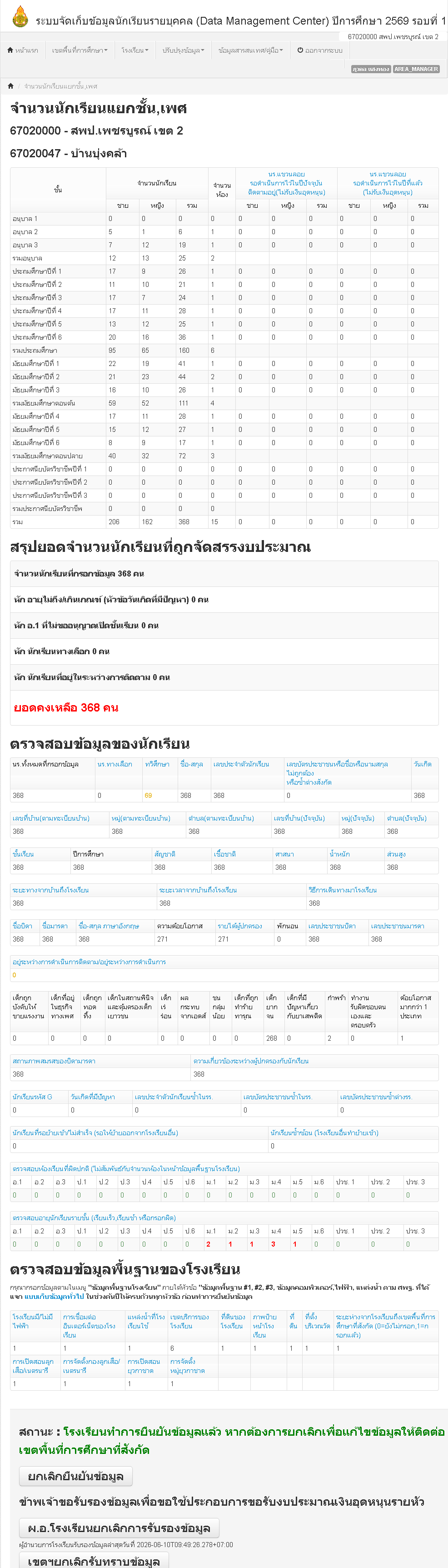 รูปภาพโรงเรียนบ้านบุ่งคล้า